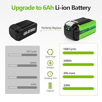 V1502FAN SET と　V1501 BATTERY SET ANTIEE 14.4V 48.24Wh 3350mAh Replacement Battery for Eufy